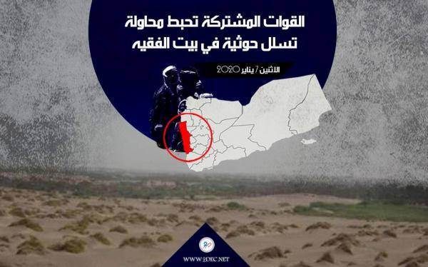 الحديدة.. ابطال القوات المشتركة يسحقون هجةماً حوثياً على بيت الفقيه