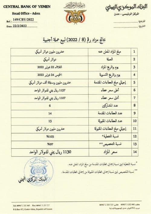 بنك عدن المركزي يعلن نتائج مزاد رقم 8 