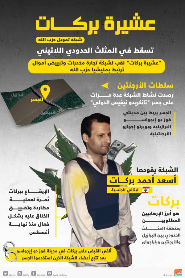 وثائق أمريكية: حزب الله يدعم عملياته بتجارة المخدرات وغسل الأموال