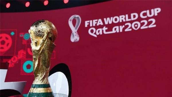 تفاصيل قرعة كأس العالم 2022