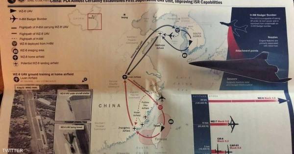الوثائق المسربة: هل طورت الصين مسيرات تجسس أسرع من الصوت؟