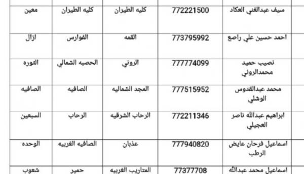 المليشيا تغلق وتعلن حظر التجول في عشرة أحياء سكنية بأمانة العاصمة - الأسماء