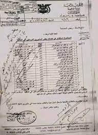 عصابة الحوثي ترتكب مجزة بحق موظفين في مكتب ضرائب صنعاء