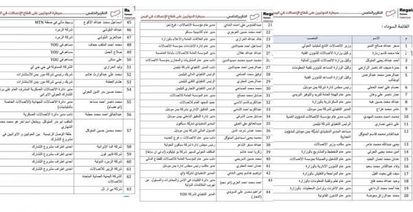  تضم 63 شخصاً و6 شركات.. قائمة سوداء بالحوثيين المتورّطين بنهب  قطاع الاتصالات  