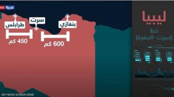 سرت على صفيح ساخن.. حشد لمرتزقة تركيا والجيش الليبي بالمرصاد