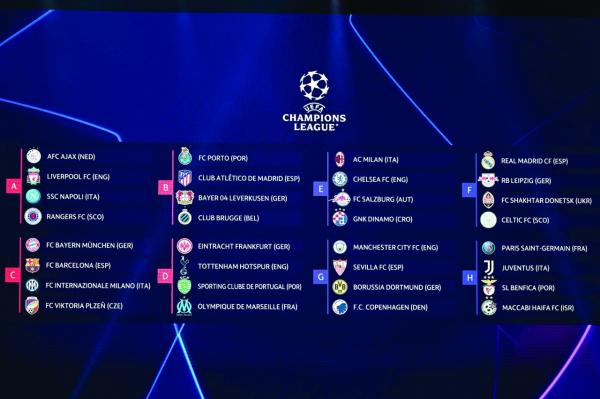 صدام بين بايرن وبرشلونة في مجموعات «الأبطال»
