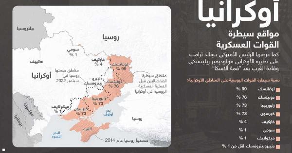 رئيس هيئة الأركان الروسية يكشف مدى التقدم في جبهات القتال