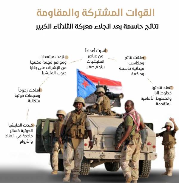 نتائج حاسمة بعد انجلاء معركة الثلاثاء الكبير بالفاخر شمال الضالع - انفوجرافيك 