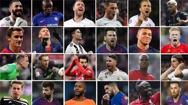 الكرة الذهبية.. الترتيب النهائي لأفضل 10 لاعبين عالميا