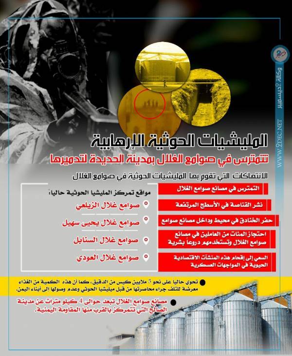انفوجرافيك.. المليشيات الحوثية في صوامع الغلال بالحديدة وتسعى لتدميرها