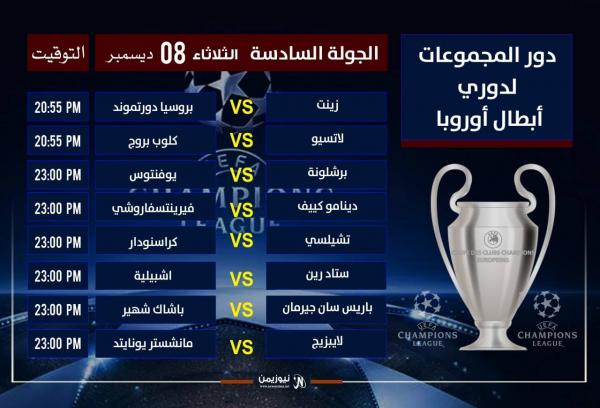 دوري الأبطال: خمسة أندية تتنافس على أربعة مقاعد لحسم تأهلها في اليوم ما قبل الأخير من دور المجموعات