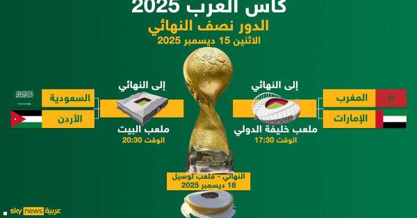 اليوم.. نصف نهائي بطولة كأس العرب 2025