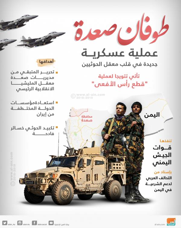 الجيش يكشف هوية 7 من القادة الحوثيين الذين لقوا مصرعهم في معارك مران بصعدة خلال 48 ساعة..! – (ألأسماء)