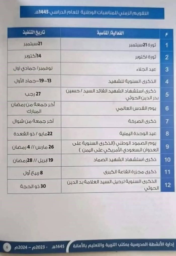 مليشيات الحوثي تشطب ثورة السادس والعشرين من سبتمبر من قائمة المناسبات الوطنية