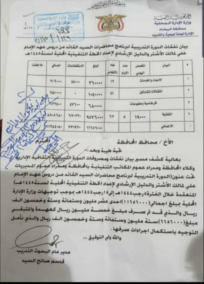 وثيقة تكشف نفقات عصابة الحوثي على خطاب زعيمها في أسبوع واحد