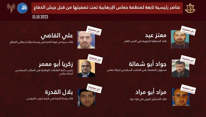 الجيش الإسرائيلي ينشر قائمة بـ6 قياديين في حماس تمت تصفيتهم