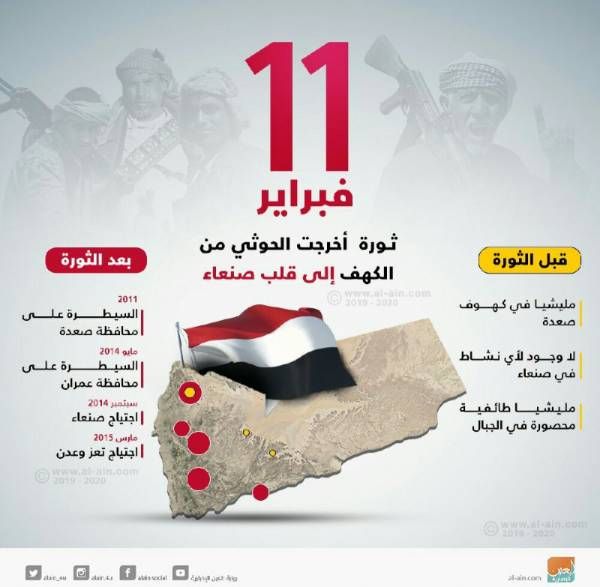 11 فبراير.. "ثورة" أخرجت الحوثي من الكهف إلى قلب صنعاء.. كيف أسهمت قطر في نشر وباء الحوثي في اليمن..