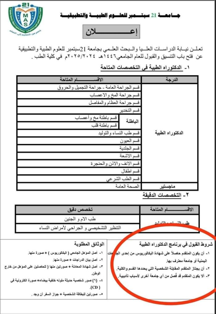 اشترطت البكالوريوس بدلًا عن الماجستير ..  جامعة حوثية تخالف المعايير الدولية في نيل شهادة الدكتوراة في الطب