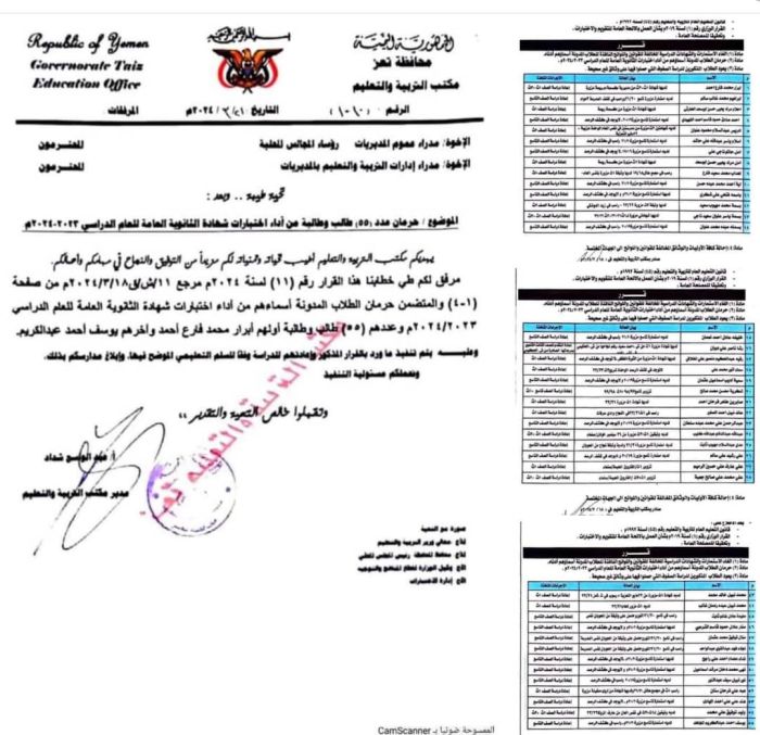إقرار اختبارات الثانوية العامة بجامعة تعز وحرمان 55 طالب وطالبة من الامتحانات