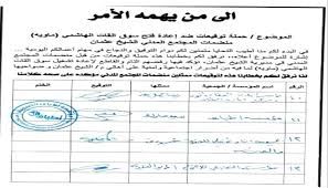 13 منظمة مدنية ترفض إعادة سوق لبيع القات إلى الشيخ عثمان