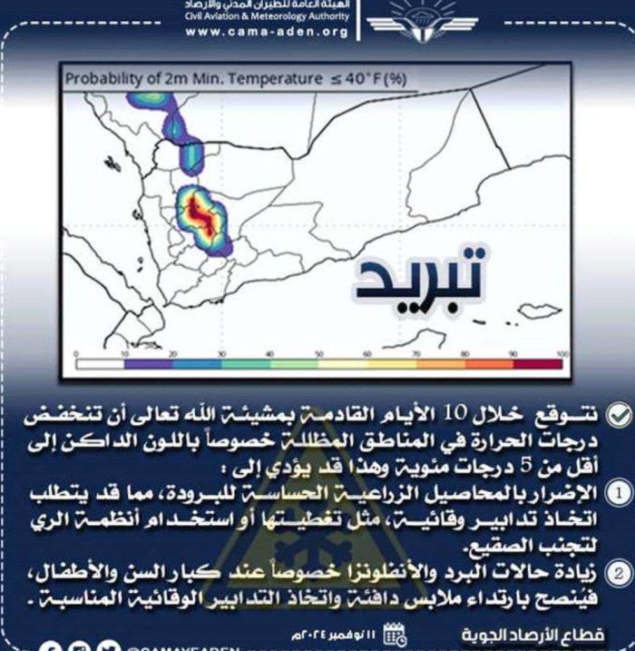 تحذيرات من موجة صقيع في عدة محافظات 