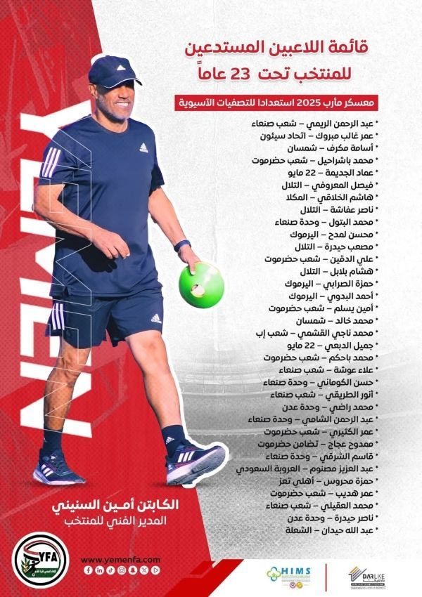 السنيني يعلن قائمة منتخب اليمن الأولمبي استعداداً لتصفيات كأس آسيا تحت 23 عاماً