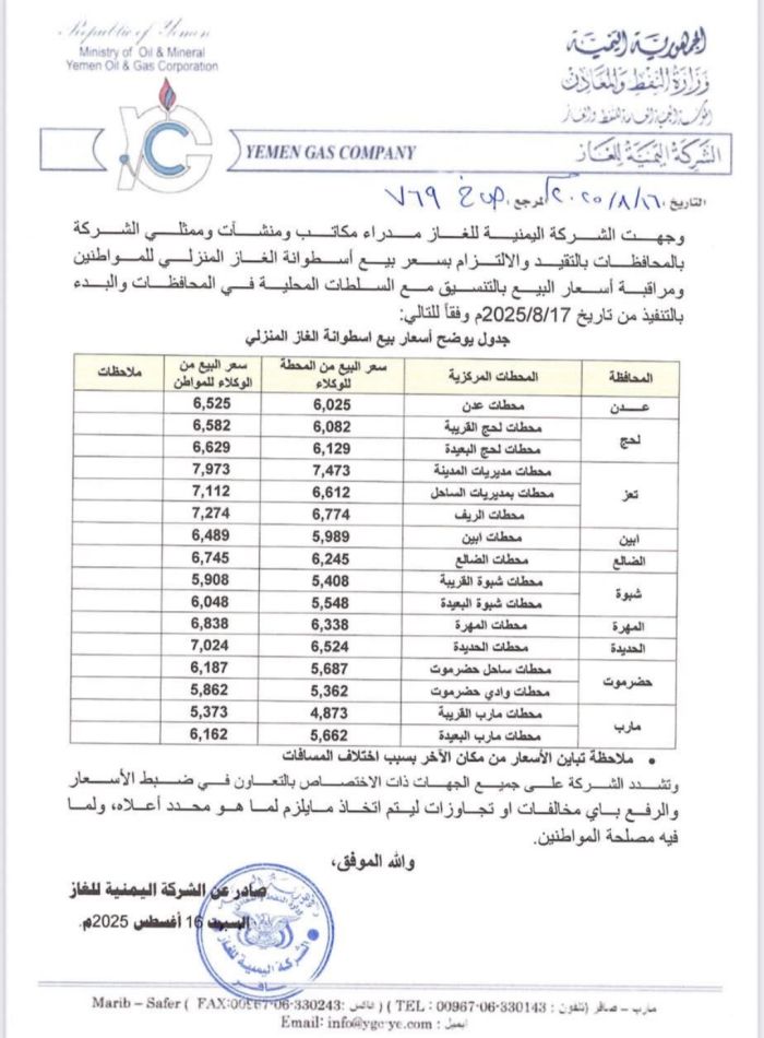  الشركة اليمنية للغاز تعلن عن تخفيض في أسعار الغاز بدءًا من  الأحد
