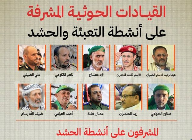 تقرير: الحوثيون يحوّلون اليمن إلى نسخة من “البسيج” الإيراني عبر برامج تعبئة فكرية وعسكرية شاملة