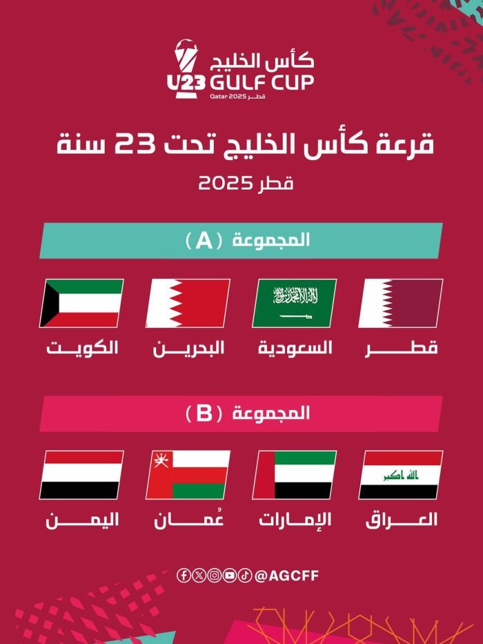 قرعة كأس الخليج تحت 23 سنة في الدوحة تضع منتخبنا الأولمبي في مجموعة قوية إلى جانب الإمارات والعراق وعُمان