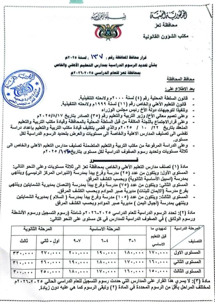 قرار بتصنيف المدارس الخاصة بتعز وتحديد الرسوم الدراسية