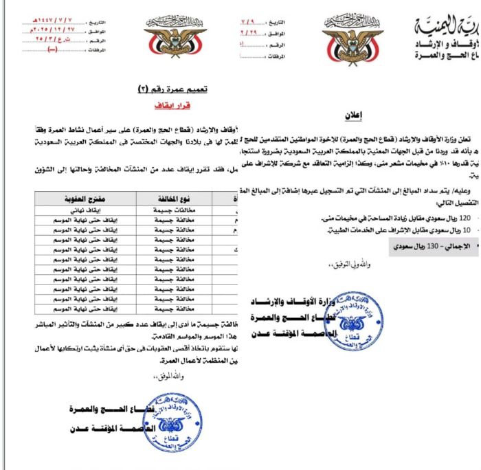 الأوقاف تقرر إيقاف 10 وكالات تفويج وزيادة 130 ريالًا سعوديًا لتكاليف الحج  