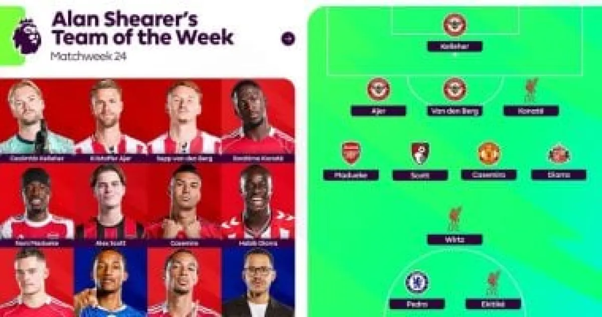 إيكيتيكي وفيرتز يتصدران تشكيلة الجولة 24 بالبريميرليج باختيار شيرر