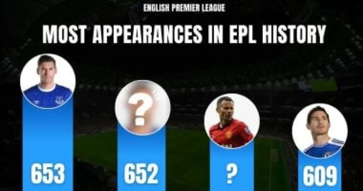 باري وميلنر يتصدران.. قائمة عمالقة المشاركات في تاريخ الدوري الإنجليزي