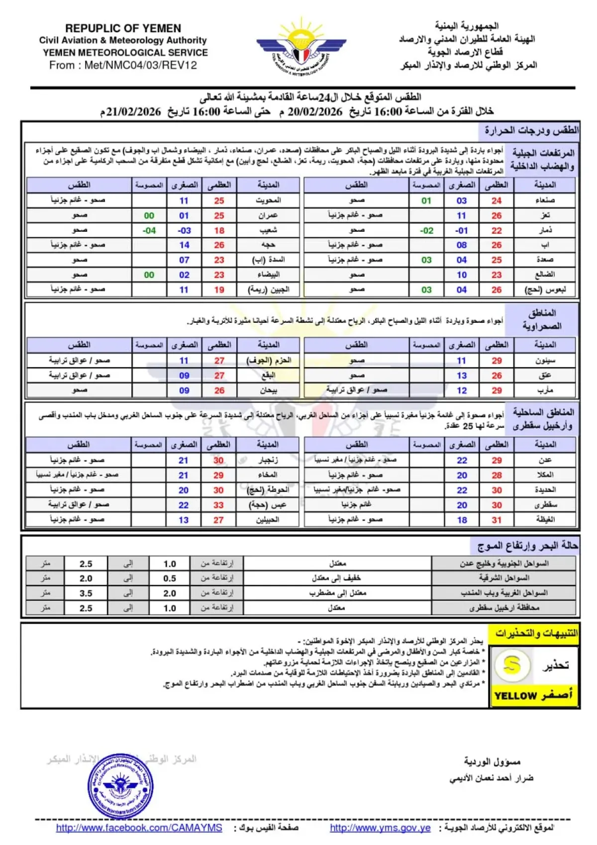 غدا السبت .. تحذيرات من صقيع شديد في 7 محافظات يمنية ورياح قوية بالساحل