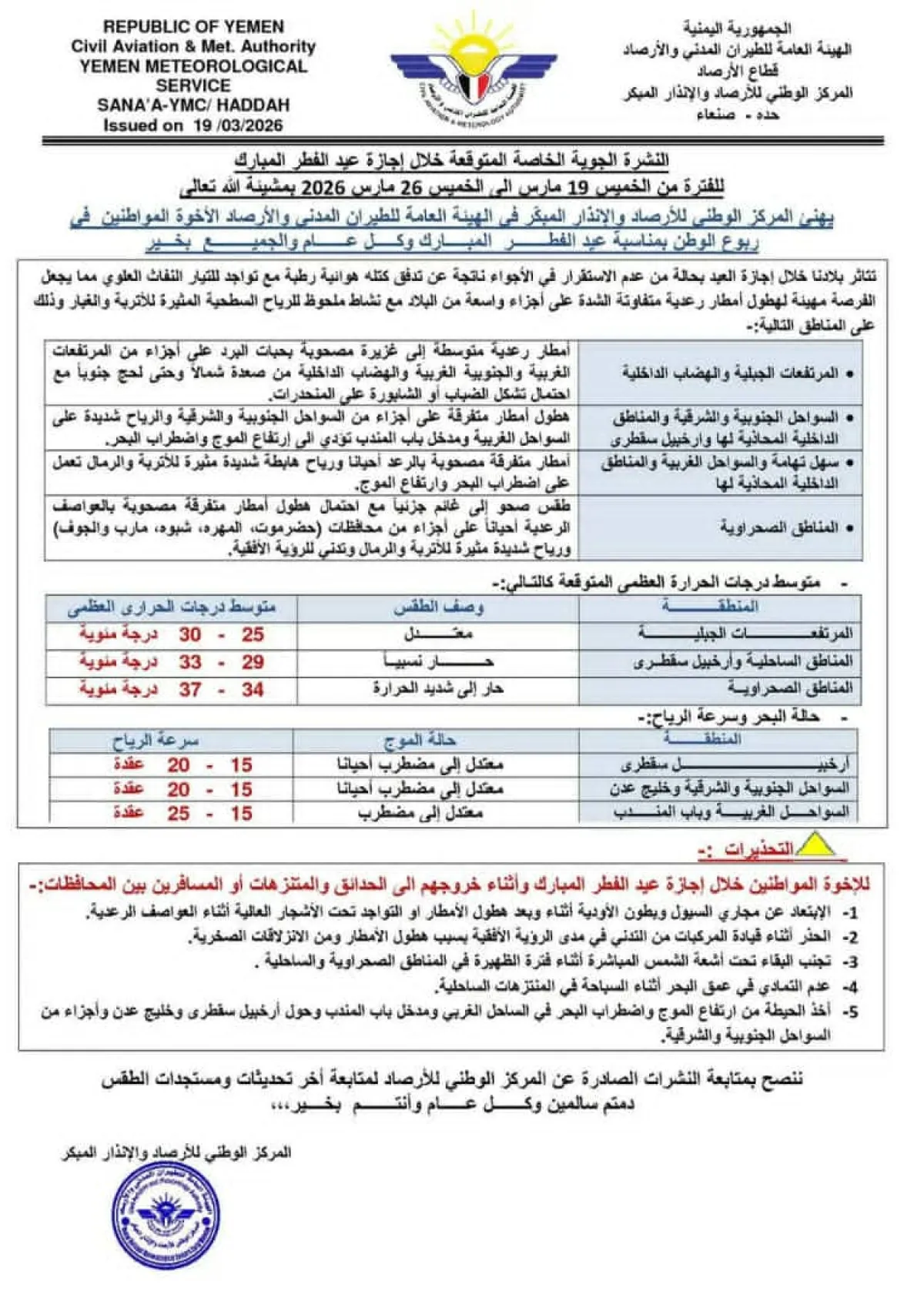 تحذيرات من أمطار وسيول خلال إجازة عيد الفطر في اليمن