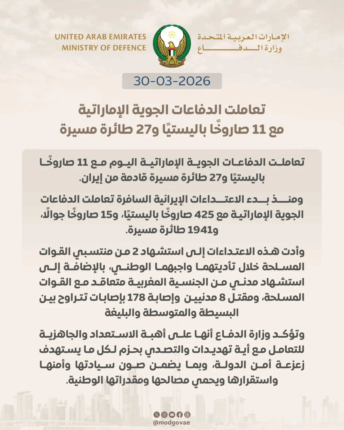 الدفاعات الجوية الإماراتية تتصدى لـ 11 صاروخاً باليستياً و 27 مسيرة قادمة من إيران