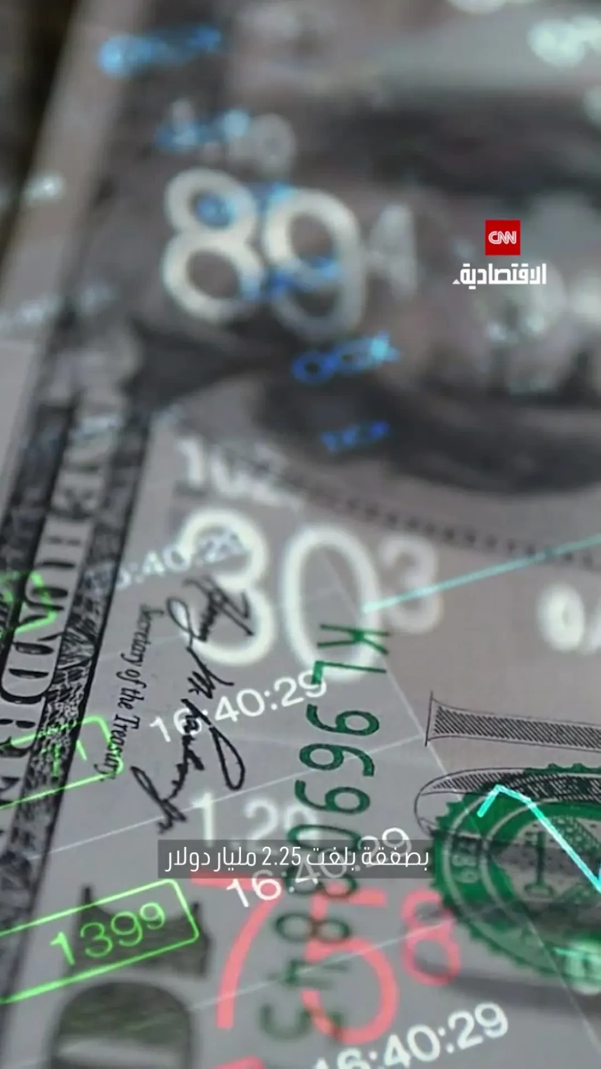 تصاعد التوترات الإيرانية وتنامي الاستثمارات الإماراتية