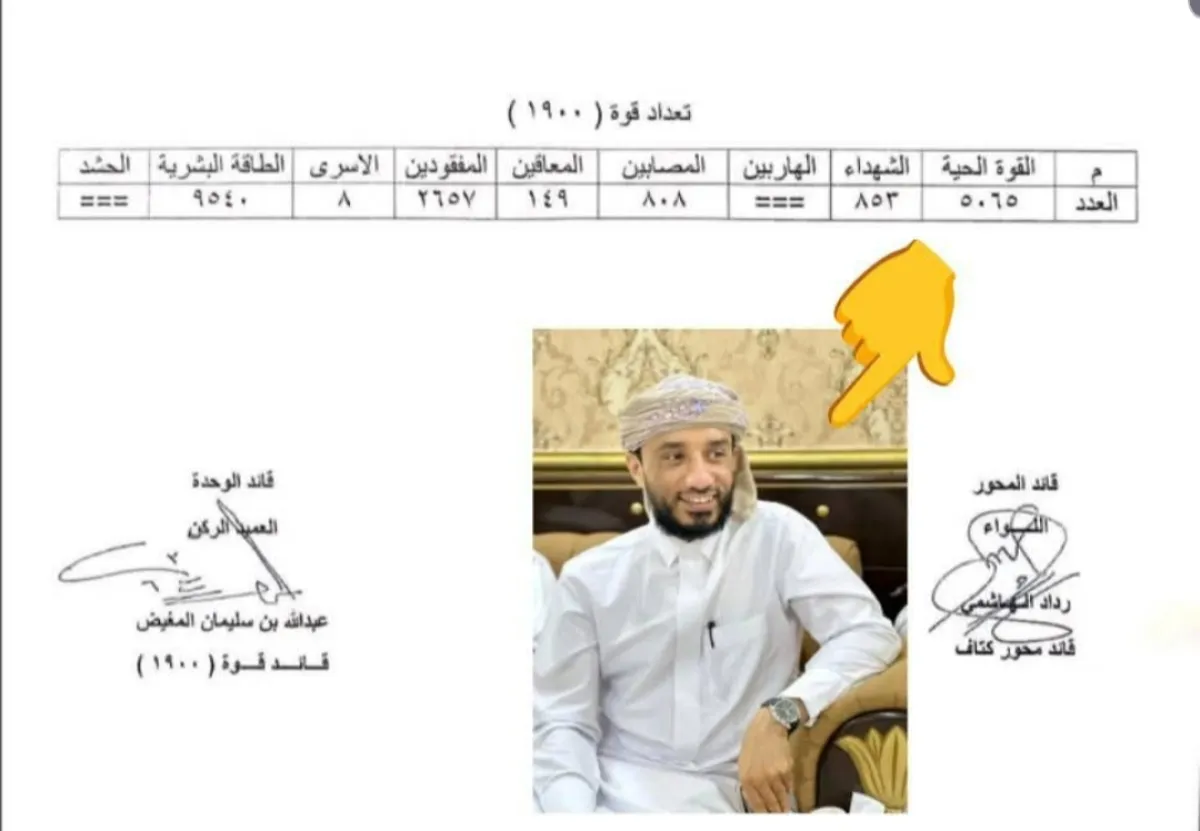 جدل واسع بعد إسقاط صفة “أسرى” عن جنود وادي آل جبارة بصعدة ومطالبات بالتحقيق