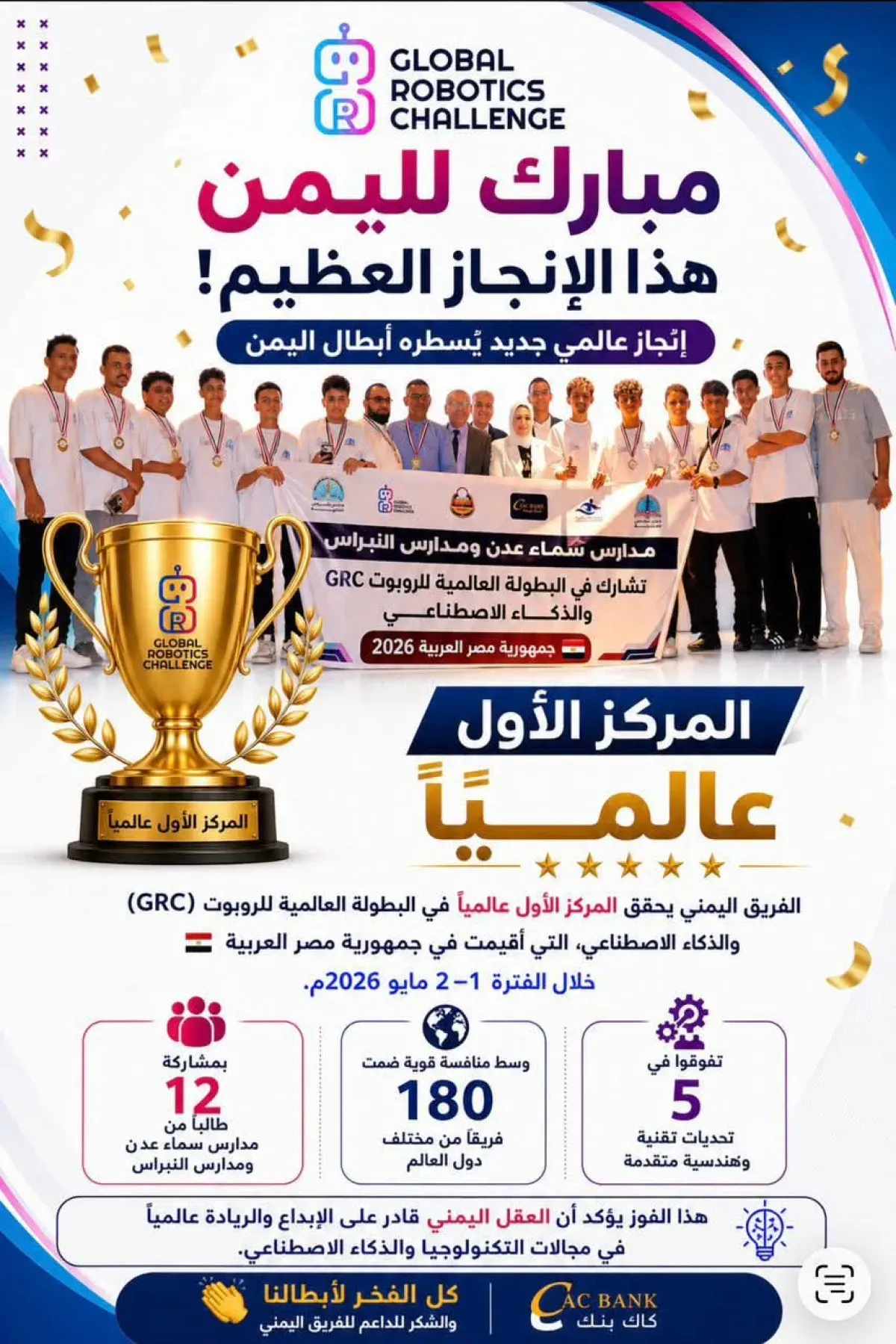 طلاب اليمن يحصدون المركز الأول عالمياً في تحدي الروبوت والذكاء الاصطناعي بمصر