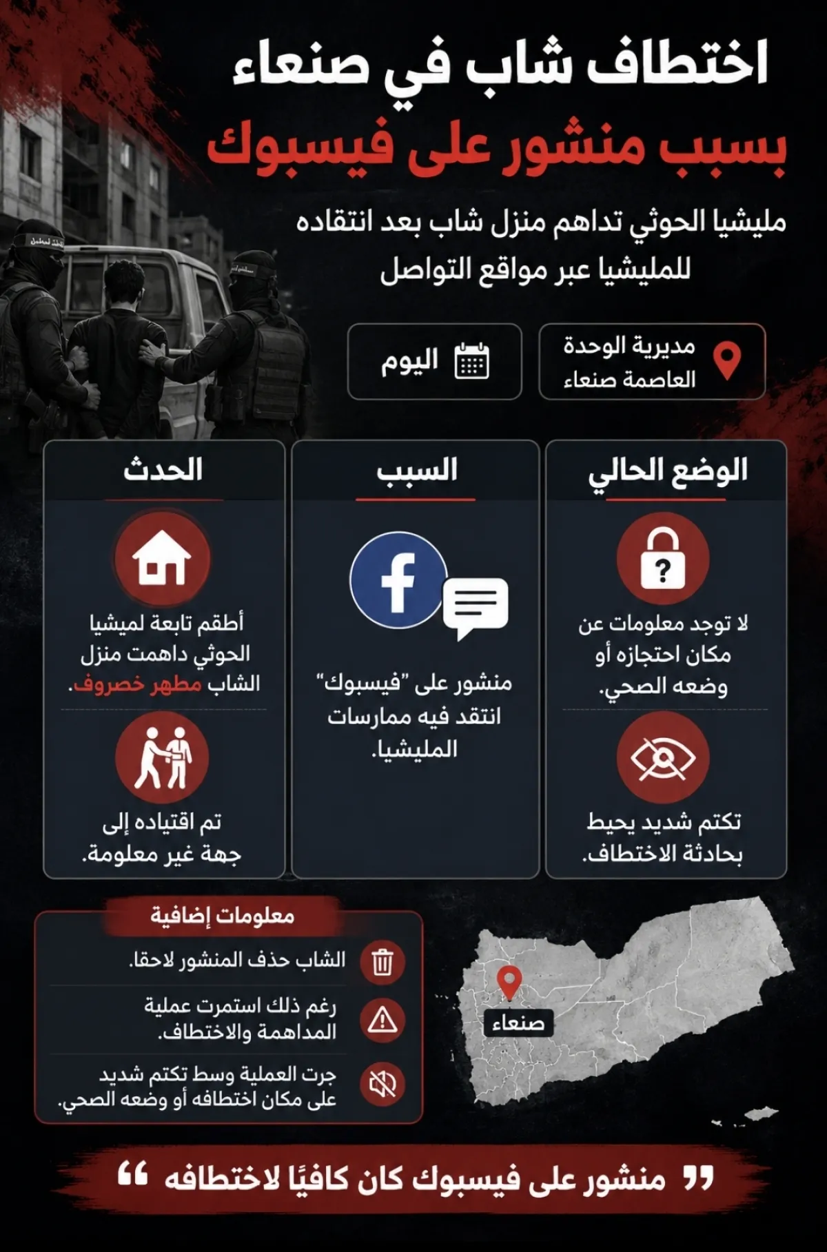 مليشيا الحوثي تختطف شابًا من منزله في صنعاء بسبب منشور "فيسبوك"