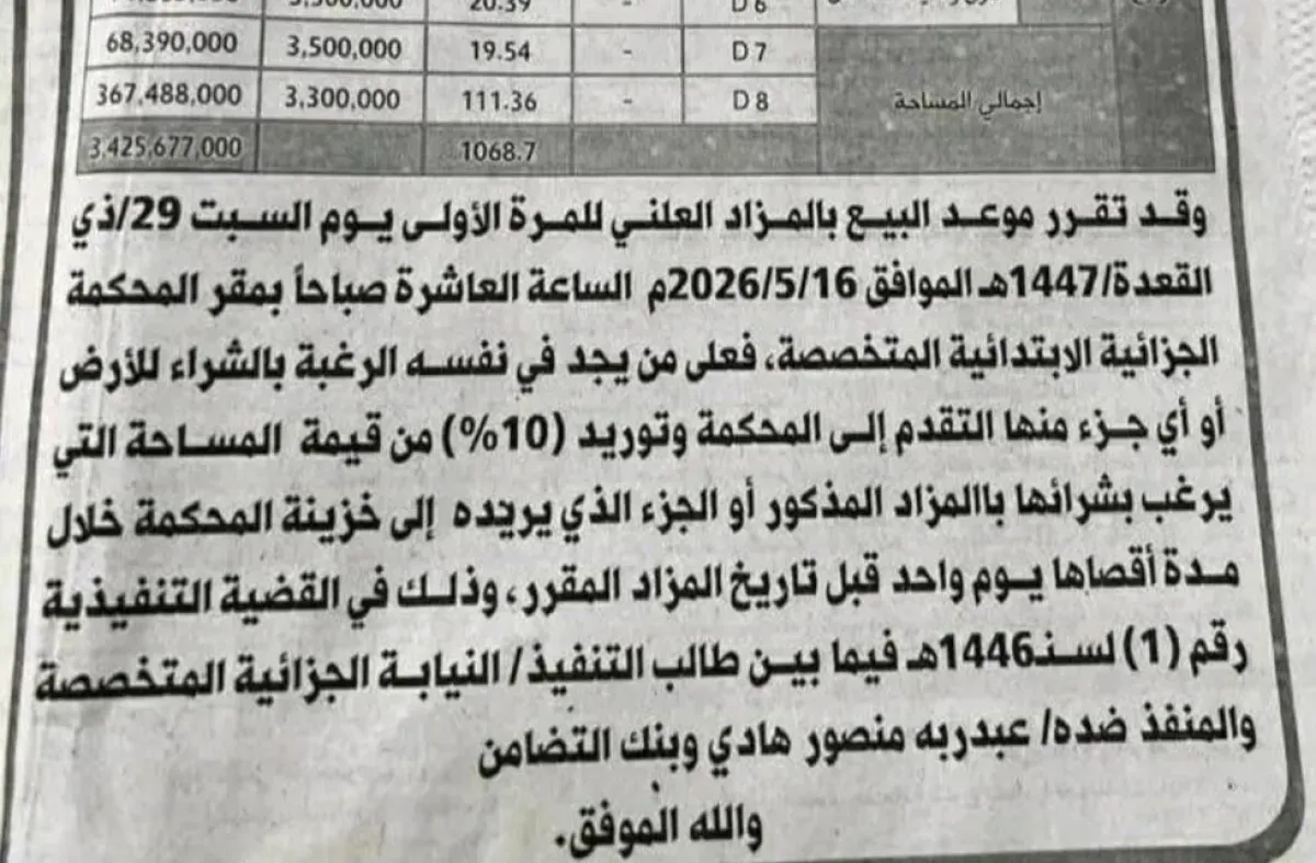 الحوثيون ينهبون ما تبقى من اقتصاد اليمن.. مزادات علنية لبيع أملاك شركات وبنوك تحت غطاء قضائي