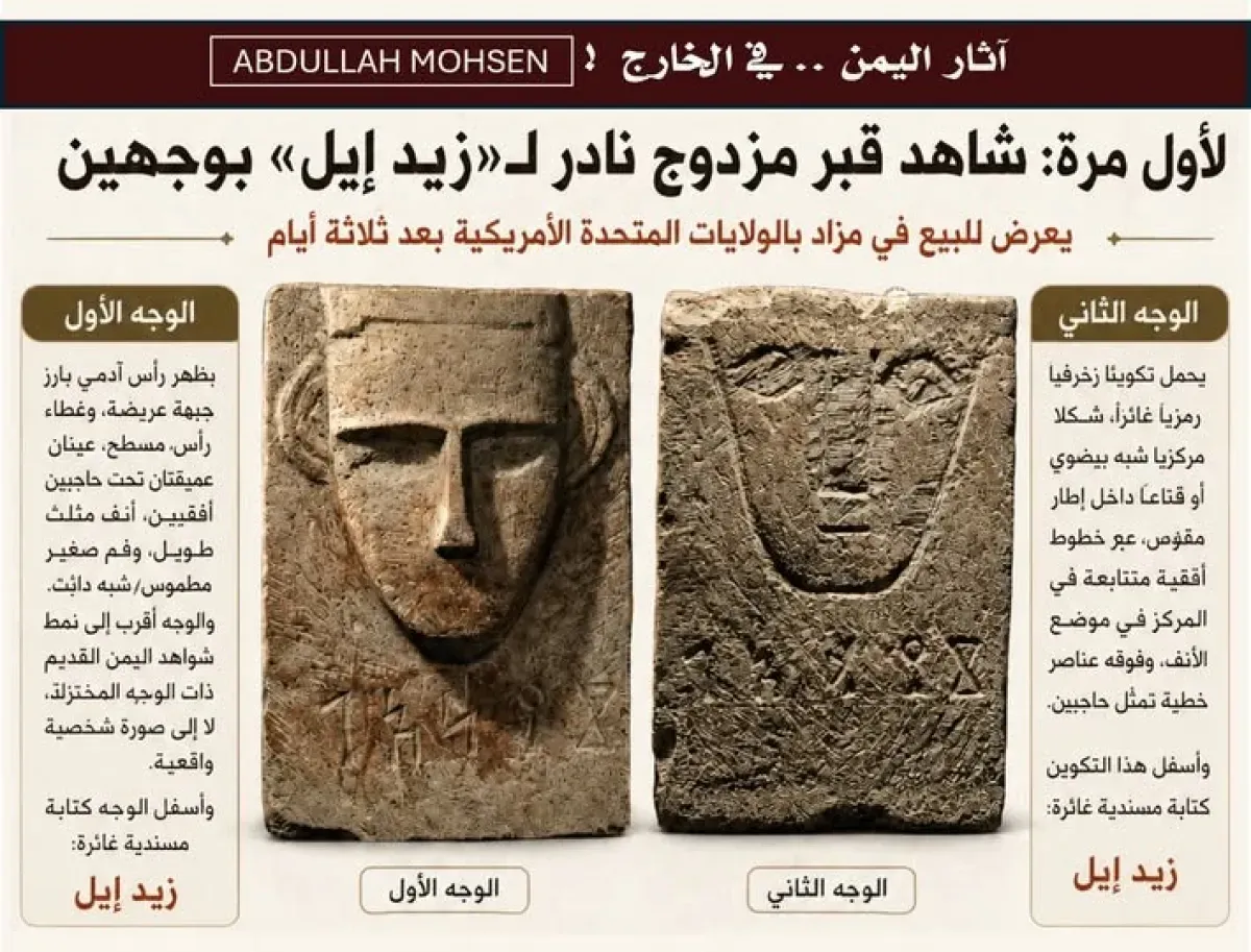 شاهد قبر يمني نادر يثير جدلاً واسعاً في مزاد أمريكي