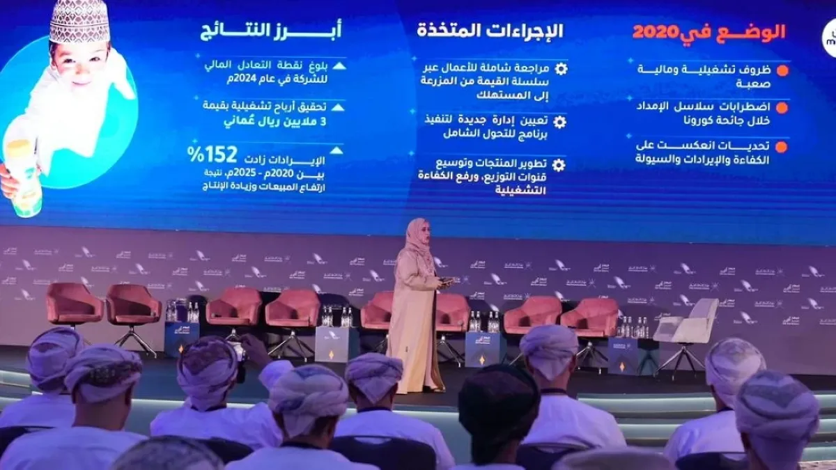 جهاز الاستثمار العُماني يحقق أرباحاً قياسية ويحتل المركز الثالث عالمياً