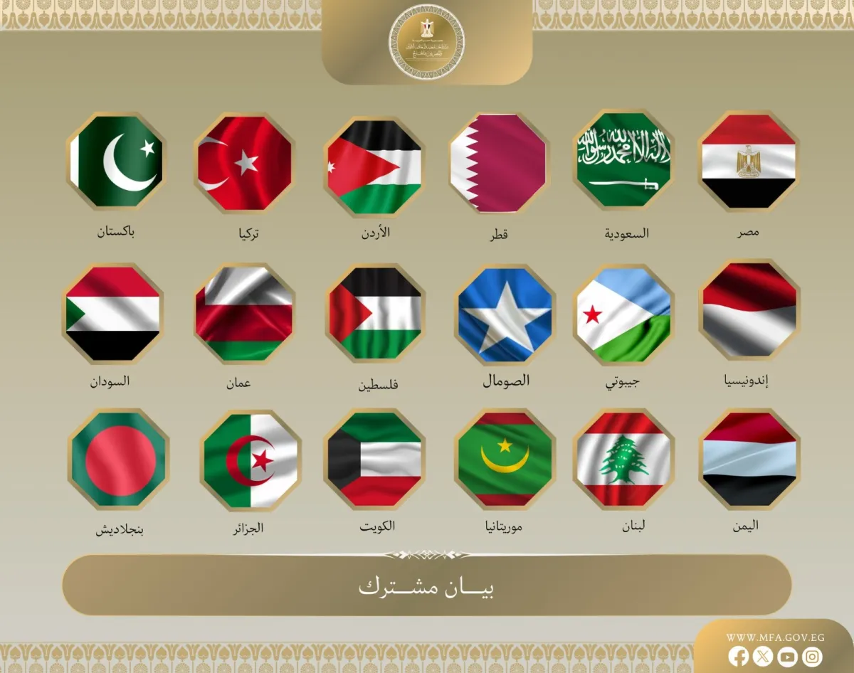 بيان مشترك يدين افتتاح "سفارة" مزعومة لـ"أرض الصومال" بالقدس