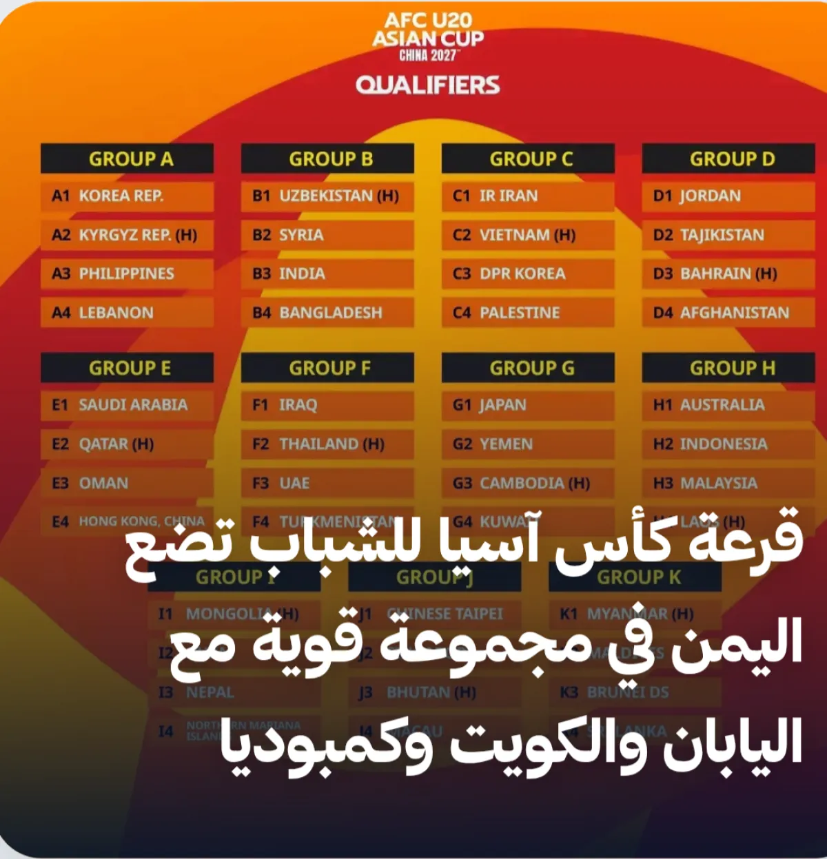 قرعة كأس آسيا للشباب تضع اليمن في المجموعة السابعة