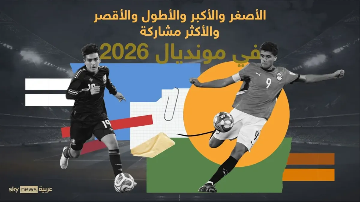 مونديال 2026: البطولة الأطول والأكثر مشاركة والأكبر تاريخياً