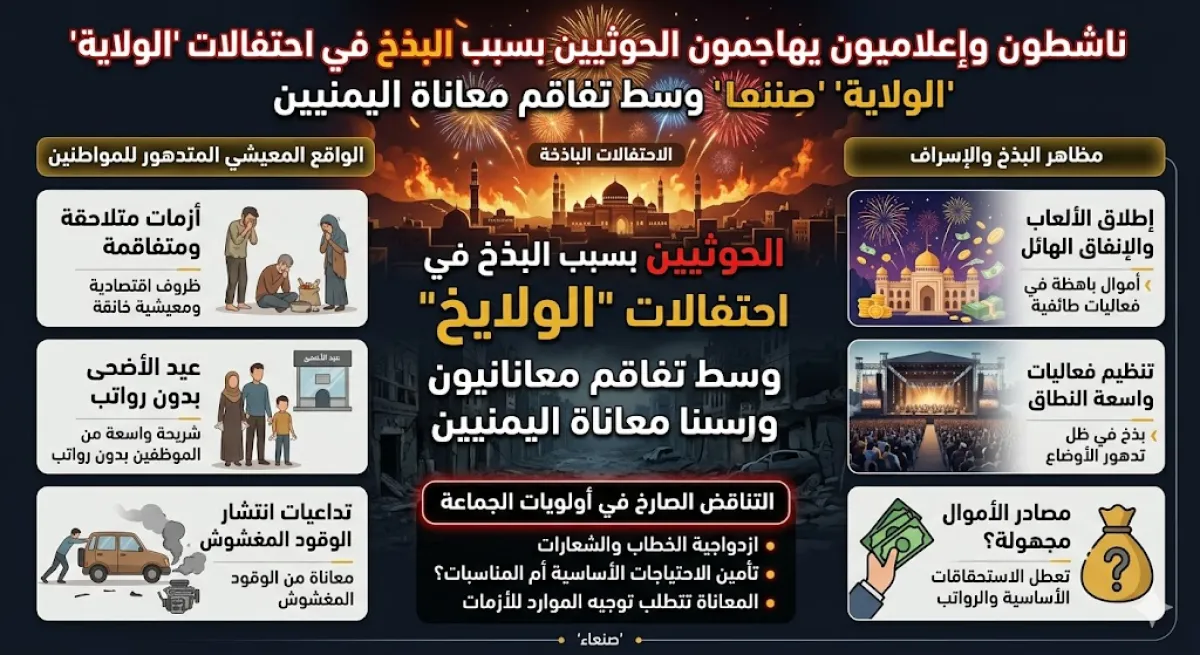 ناشطون وإعلاميون يهاجمون الحوثيين بسبب البذخ في احتفالات "الولاية" وسط تفاقم معاناة اليمنيين