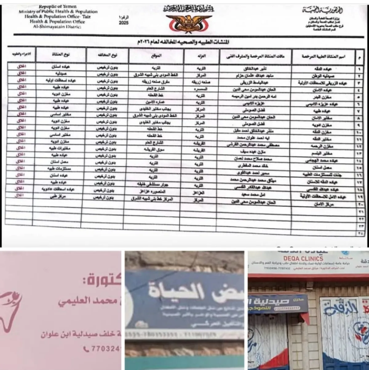 انتحال صفات طبية وممارسة تخصصات دون ترخيص.. مخالفات قانونية بالقطاع الصحي في الشمايتين