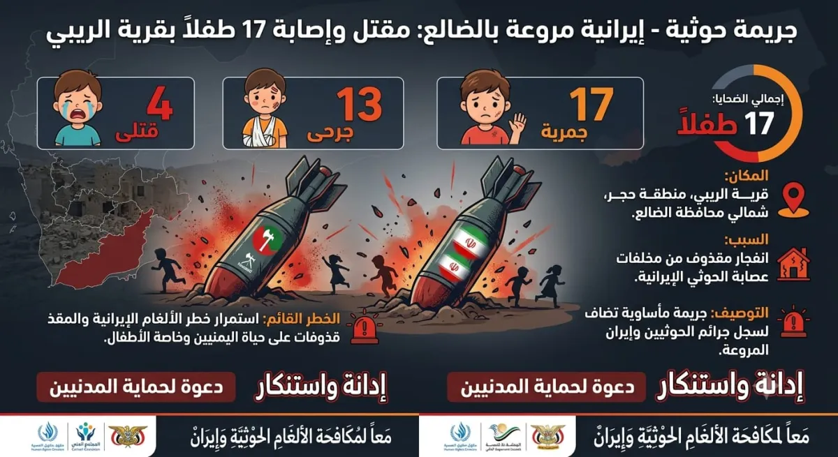 مقتل واصابة 17 طفلا في جريمة حوثية ـ ايرانية مروعة بالضالع