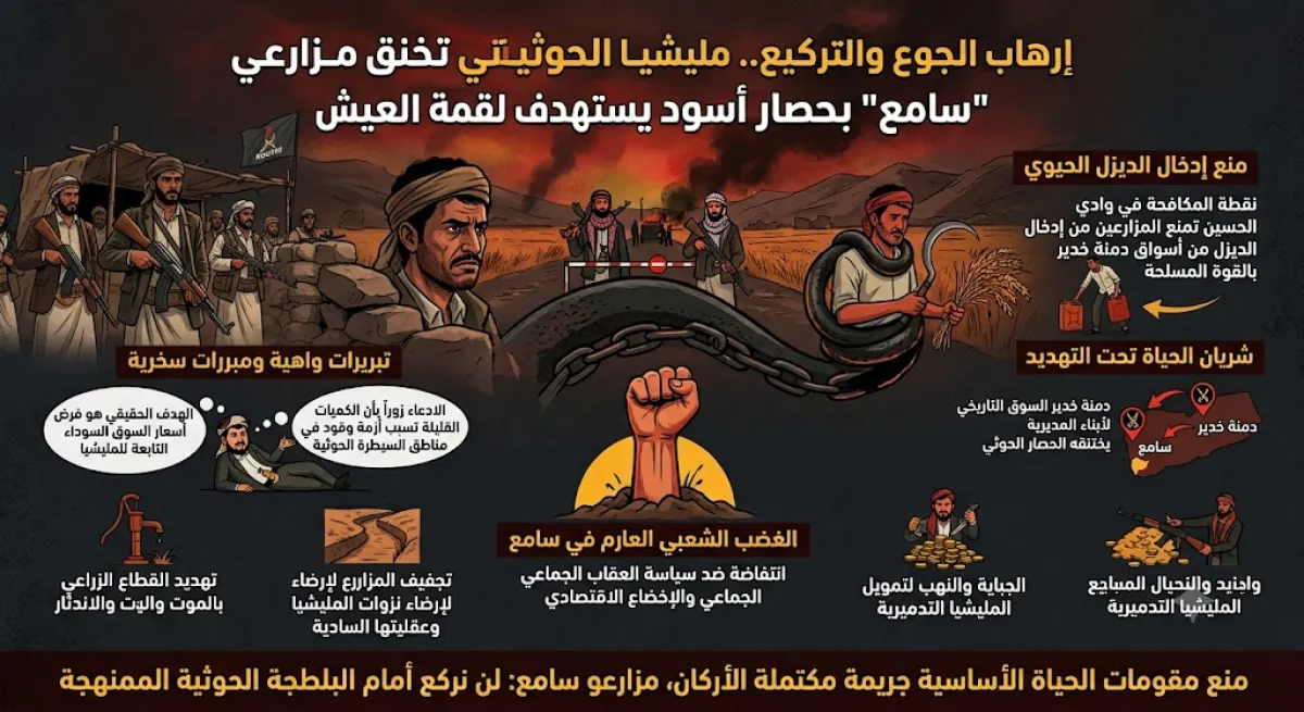 إرهاب الجوع والتركيع.. مليشيا الحوثي تخنق مزارعي "سامع" بحصار أسود يستهدف لقمة العيش